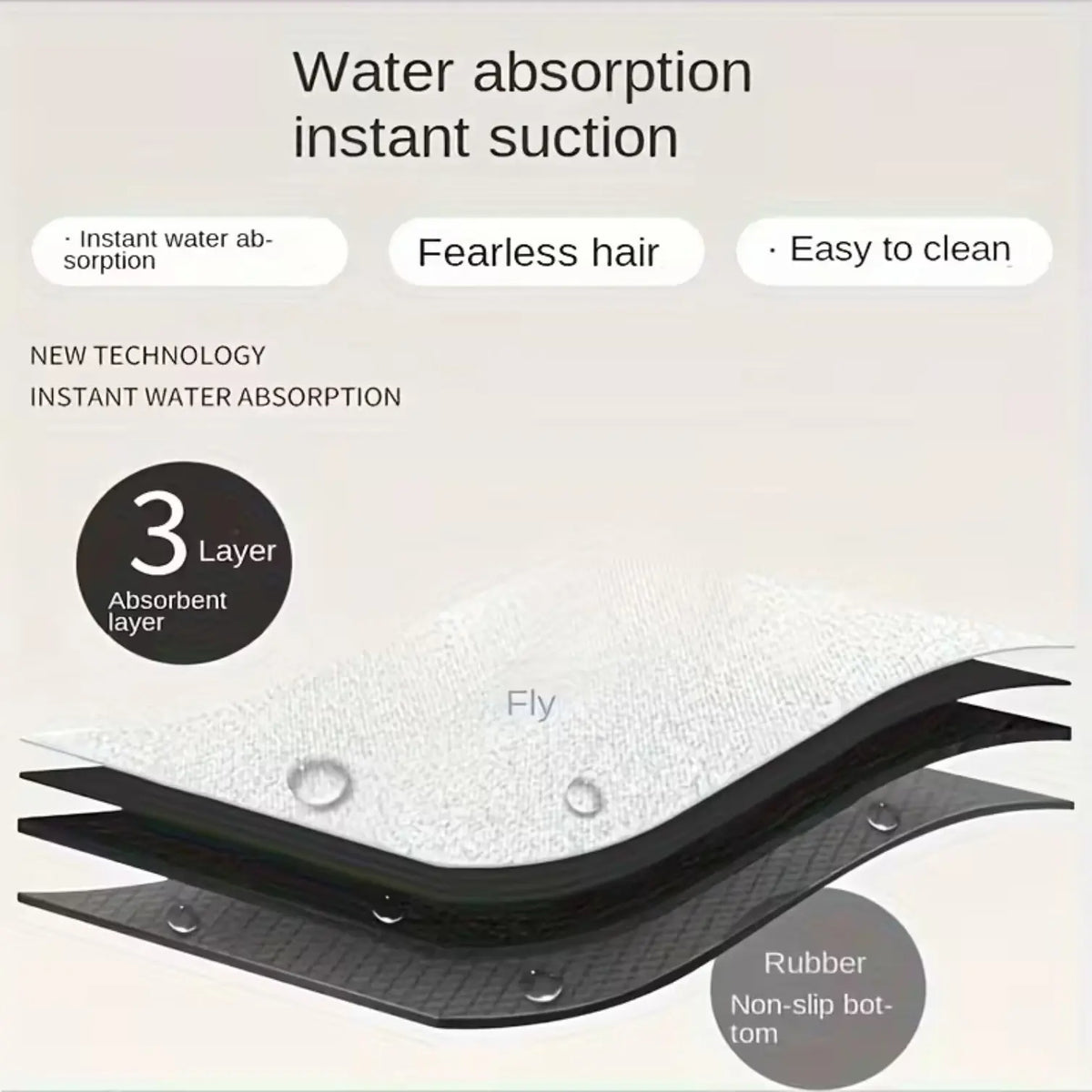 Super Absorbent Quick-Dry Bath Mat - Soft, Non-Slip Diatomite-19.69*31.5inch