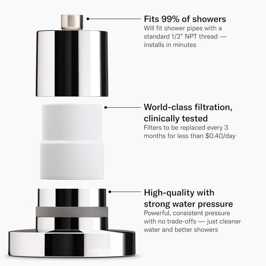 Jolie Filtered Showerhead, High Pressure Shower Filter, Modern Chrome