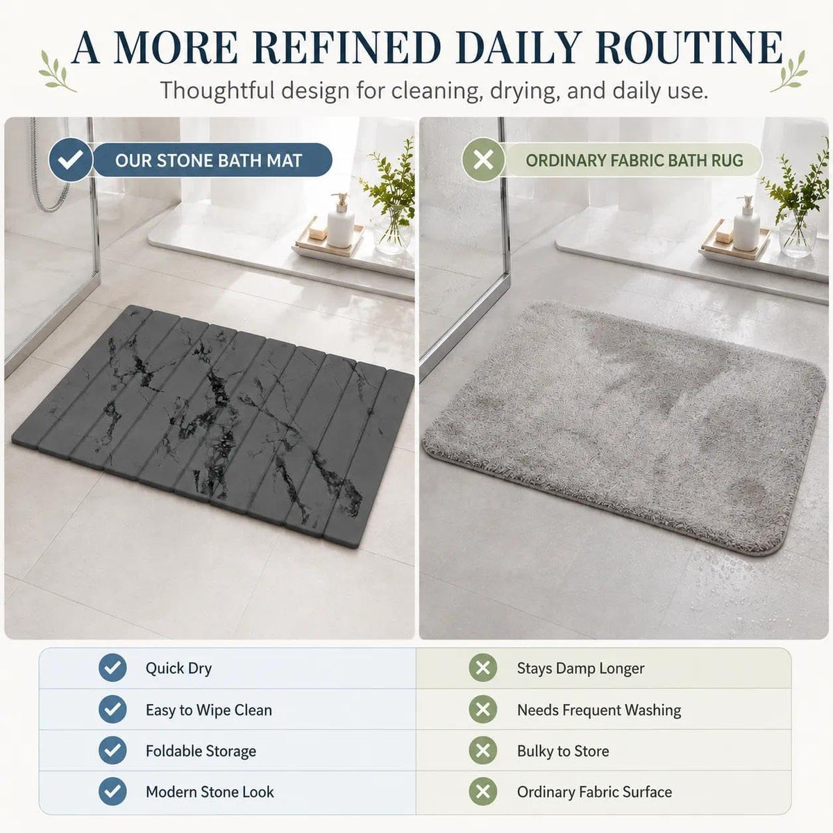 Foldable Stone Bath Mat Quick Dry Diatomaceous Earth Shower Mat 23" x 15"