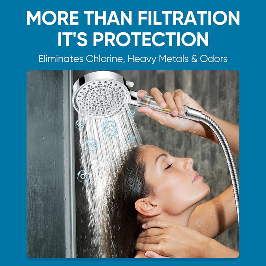 Cobbe Filtered Shower Head with Handheld, Water Softener for Hard Water