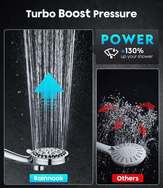 Handheld Shower Head High Pressure – Magnetic Holder,10 Spray Modes with Power Wash for Pets&Tile&Toilet, Filtered for Softer Skin & Shinier Hair, 1.8GPM, Stainless Steel Hose