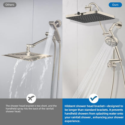 Hibbent cUPC Certified High Pressue 13'' Rainfall Shower Head with 5-Spray