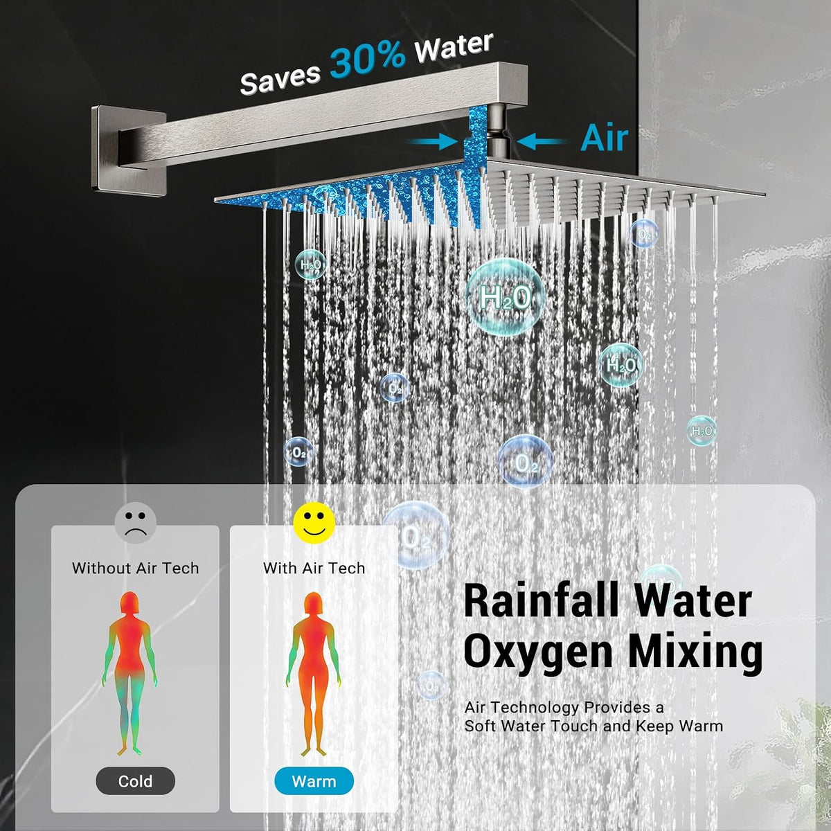 Shower Faucet Set 10‘’ Shower Head,Brush Nickel Shower System