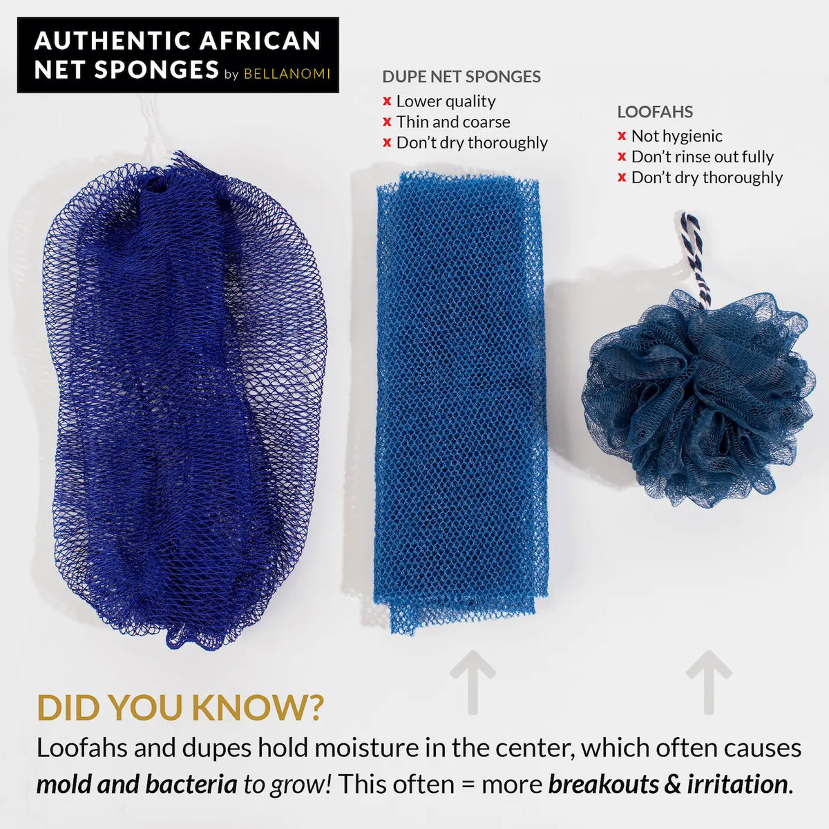 African Exfoliating Net Sponge, Authentic Ethically Sourced from Nigeria Body Scrubber
